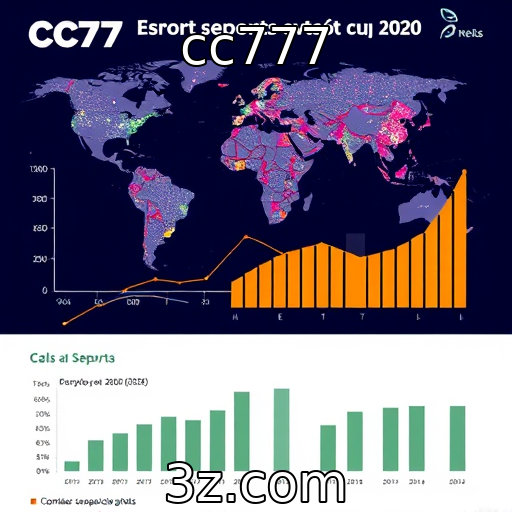 Evolução dos esports e seu crescimento global